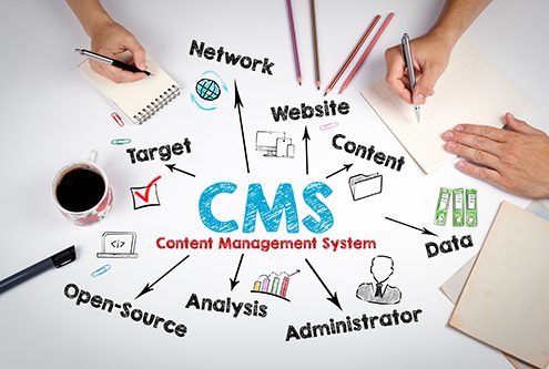 What is a CMS & Why Should You Use One?